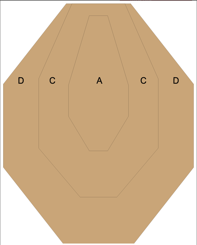 Blanco%20IPSC